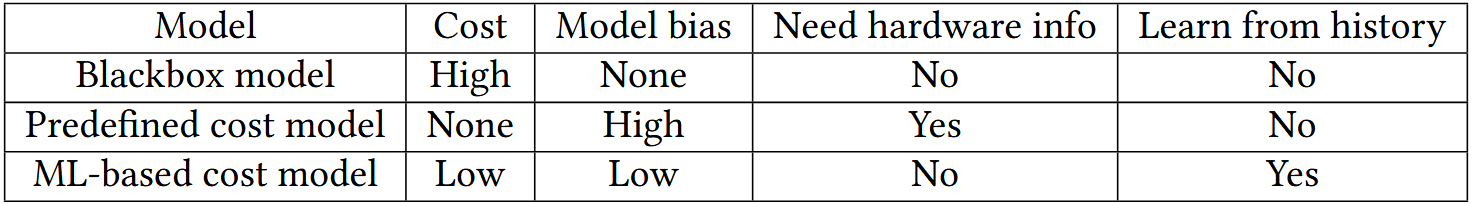 image-20251024112312233